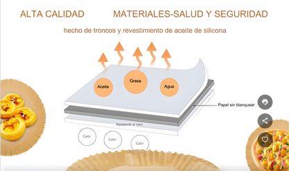 Papel Horno Premium™ Para Freidora de Aire - PACK 50